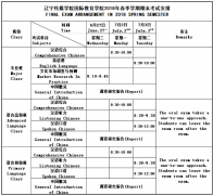 Final Exams Schedule Spring 2018 and Certificate of Completion Issue
