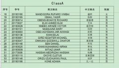 Name lists of language course