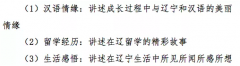 Call for writings-2019 “Liaoning and Me” Chinese Writing Contest