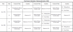 Notice on Final Exams of Spring Semester, 2019