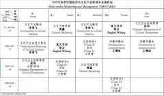 Notice on Online Teaching Arrangements in Spring Semester, 2020