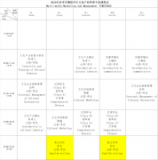 New Timetable for Major Students